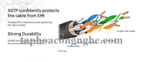 Unitek 26850 C1812EBK 5M Cable SSTP cat7 30026850